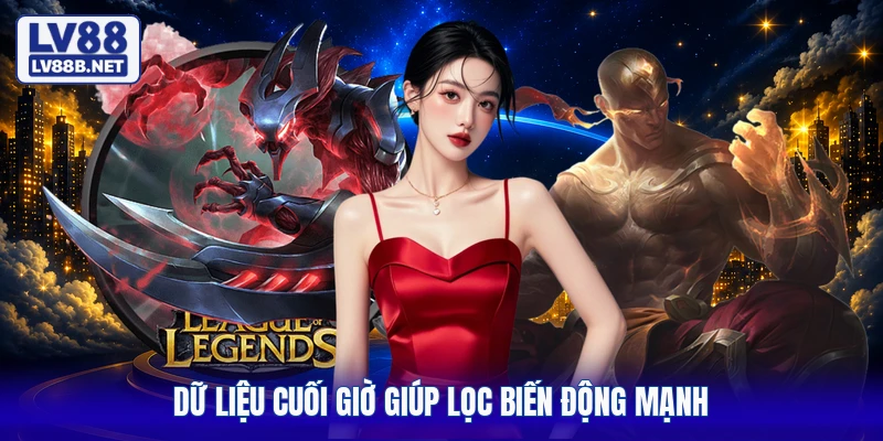 Dữ liệu cuối giờ giúp lọc biến động mạnh